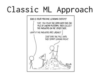 Classic ML Approach
 
