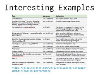 Interesting Examples
https://blog.twitter.com/2015/evaluating-language-
identification-performance
 