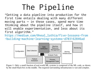 The Pipeline
“Getting a data pipeline into production for the
first time entails dealing with many different
moving parts in these cases, spend more time—
thinking about the pipeline itself, and how it
will enable experimentation, and less about its
first algorithm.”
https://medium.com/@neal_lathia/five-lessons-from
-building-machine-learning-systems-d703162846ad
 