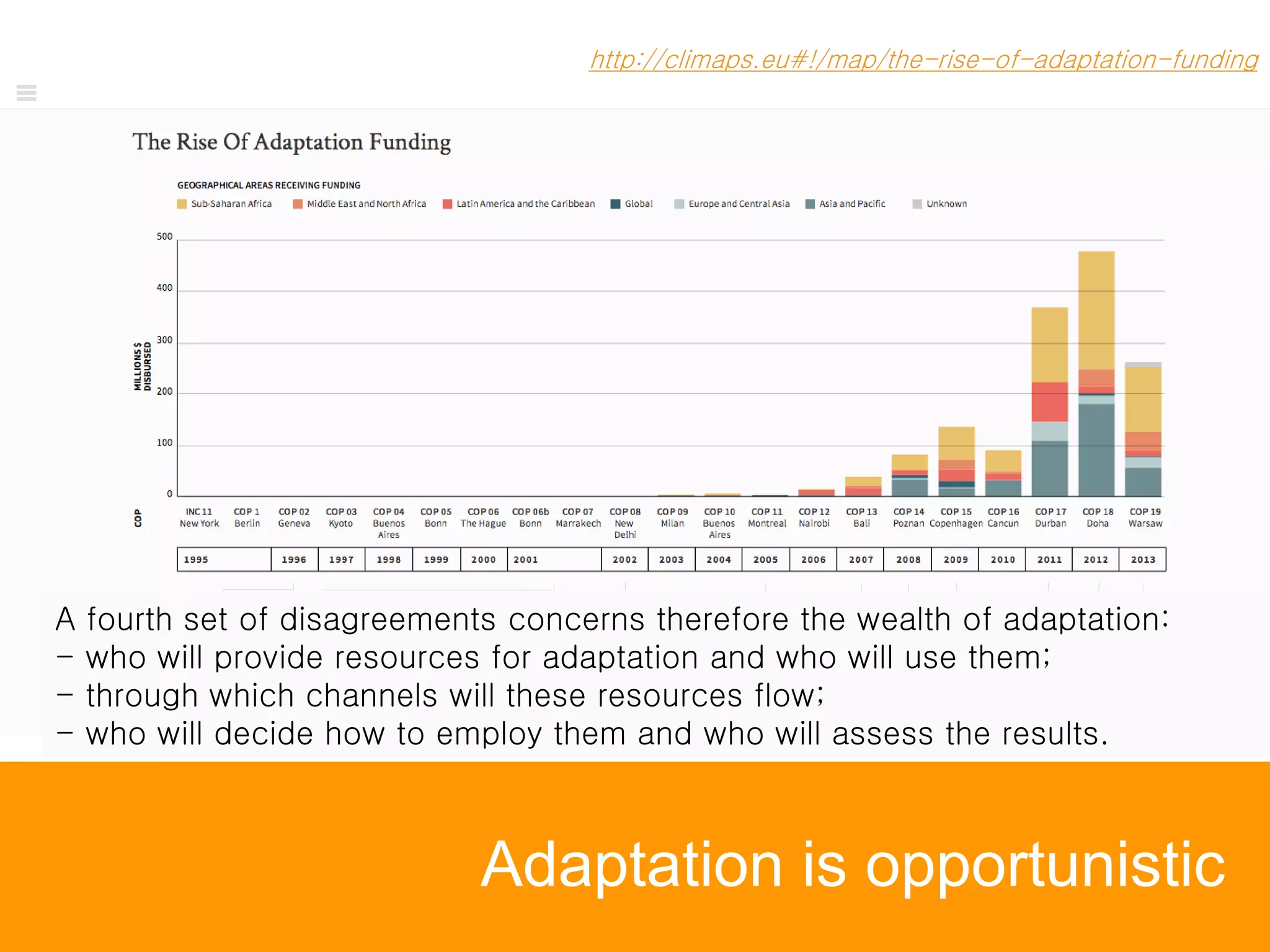 Adaptation is opportunistic
http://climaps.eu#!/map/the-rise-of-adaptation-funding
A fourth set of disagreements concerns therefore the wealth of adaptation:
- who will provide resources for adaptation and who will use them;
- through which channels will these resources flow;
- who will decide how to employ them and who will assess the results.
 