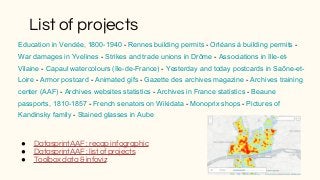 List of projects
Education in Vendée, 1800-1940 - Rennes building permits - Orléans à building permits -
War damages in Yv...