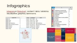 Infogram or Piktochart : content / data / statistics
visualization, graphics, bank icons.
Infographics
 