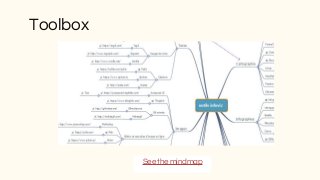 Toolbox
See the mindmap
 