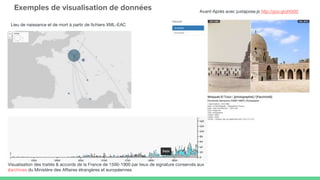 Avant-Après avec juxtapose.js http://goo.gl/yh0i00
Lieu de naissance et de mort à partir de fichiers XML-EAC
Visualisation des traités & accords de la France de 1500-1900 par lieux de signature conservés aux
#archives du Ministère des Affaires étrangères et européennes
Exemples de visualisation de données
 