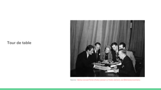 Tour de table
Source : BanQ, Conrad Poirier [Public domain or Public domain], via Wikimedia Commons
 