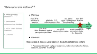 “Data sprint des archives” ?
1. “Data sprint des
archives” ?
2. Exemples de
visualisation de données
3. Focus sur les données
collectées
4. Questions
● Planning
● Comment
Des équipes, à distance voire locales // des outils collaboratifs en ligne
> Place des archivistes ? expliquer les données, nettoyer/normaliser les fichiers,
découvrir, apprendre et échanger
mars 2015 :
début de la
réflexion
juin 2015 :
choix du format, appel à
participation (archives)
mars 2016 :
FORUM
après ?
SAV et
débrief
juillet-déc. 2015 :
collecte des données
janvier-mars 2016 :
conception et dév.
des dispositifs
nov. 2015 :
réunion d’information
déc. 2015 :
appel à participation
(non archives)
 