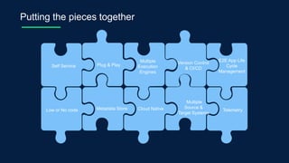 Data Stack Summit 2023 | PPTX