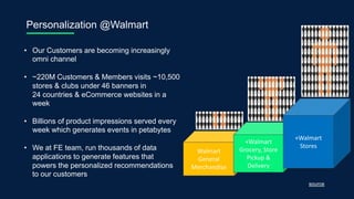 Data Stack Summit 2023 | PPTX