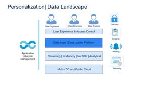Data Stack Summit 2023 | PPTX