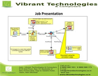 Job Presentation
Document using the
annotation stage
 