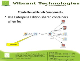 Create Reusable Job Components
• Use Enterprise Edition shared containers
when feasible
Container
 