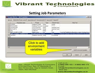 Setting Job Parameters
Click to add
environment
variables
 