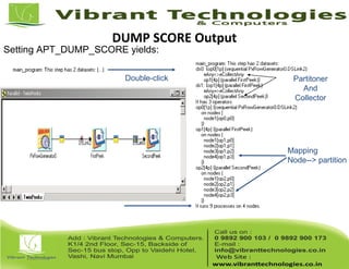 DUMP SCORE Output
Double-click
Mapping
Node--> partition
Setting APT_DUMP_SCORE yields:
Partitoner
And
Collector
 