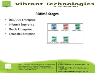RDBMS Stages
• DB2/UDB Enterprise
• Informix Enterprise
• Oracle Enterprise
• Teradata Enterprise
 