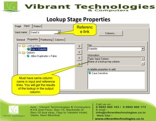 Lookup Stage Properties
Referenc
e link
Must have same column
name in input and reference
links. You will get the results
of the lookup in the output
column.
 