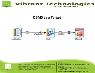 DBMS as a Target
 