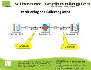 Partitioning and Collecting Icons
Partitioner Collector
 