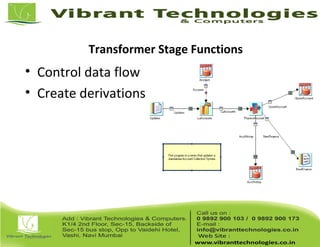 Transformer Stage Functions
• Control data flow
• Create derivations
 