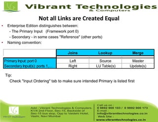 Not all Links are Created Equal
Joins Lookup Merge
Primary Input: port 0 Left Source Master
Secondary Input(s): ports 1,… Right LU Table(s) Update(s)
• Enterprise Edition distinguishes between:
- The Primary Input (Framework port 0)
- Secondary - in some cases "Reference" (other ports)
• Naming convention:
Tip:
Check "Input Ordering" tab to make sure intended Primary is listed first
 
