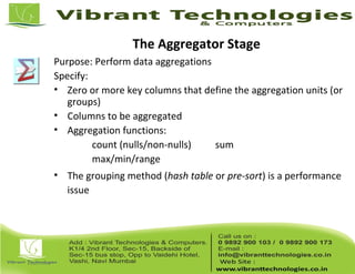 The Aggregator Stage
Purpose: Perform data aggregations
Specify:
• Zero or more key columns that define the aggregation units (or
groups)
• Columns to be aggregated
• Aggregation functions:
count (nulls/non-nulls) sum
max/min/range
• The grouping method (hash table or pre-sort) is a performance
issue
 