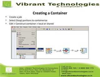 Creating a Container
• Create a job
• Select (loop) portions to containerize
• Edit > Construct container > local or shared
 