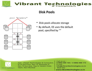 Disk Pools
• Disk pools allocate storage
• By default, EE uses the default
pool, specified by “”
pool "bigdata"
 