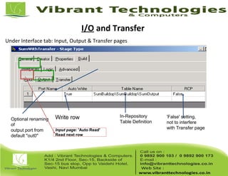 I/O and Transfer
Under Interface tab: Input, Output & Transfer pages
First line:
output 0
Optional renaming
of
output port from
default "out0"
Write row
Input page: 'Auto Read'
Read next row
In-Repository
Table Definition
'False' setting,
not to interfere
with Transfer page
 