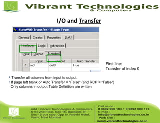 I/O and Transfer
• Transfer all columns from input to output.
• If page left blank or Auto Transfer = "False" (and RCP = "False")
Only columns in output Table Definition are written
First line:
Transfer of index 0
 