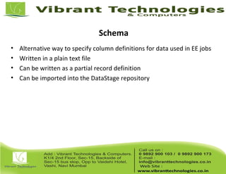 Schema
• Alternative way to specify column definitions for data used in EE jobs
• Written in a plain text file
• Can be written as a partial record definition
• Can be imported into the DataStage repository
 