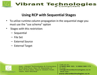 Using RCP with Sequential Stages
• To utilize runtime column propagation in the sequential stage you
must use the “use schema” option
• Stages with this restriction:
– Sequential
– File Set
– External Source
– External Target
 
