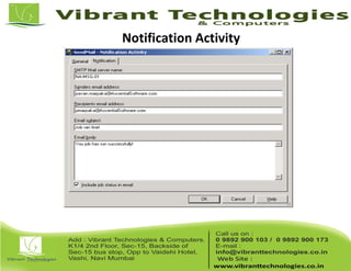 Notification Activity
 