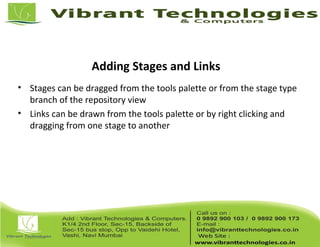 Adding Stages and Links
• Stages can be dragged from the tools palette or from the stage type
branch of the repository view
• Links can be drawn from the tools palette or by right clicking and
dragging from one stage to another
 