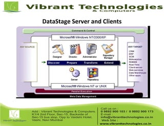 DataStage Server and Clients
 