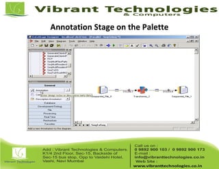 Annotation Stage on the Palette
 