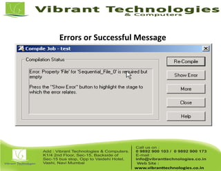 Errors or Successful Message
 
