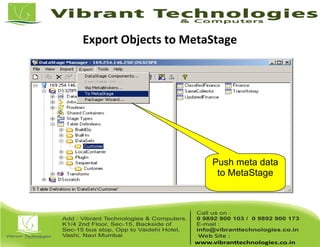 Export Objects to MetaStage
Push meta data
to MetaStage
 