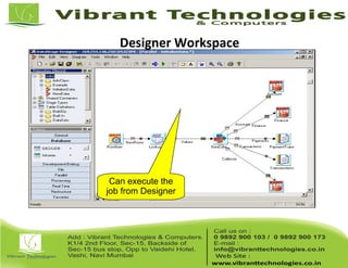 Designer Workspace
Can execute the
job from Designer
 