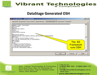 DataStage Generated OSH
The EE
Framework
runs OSH
 