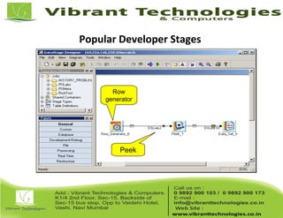 Popular Developer Stages
Row
generator
Peek
 