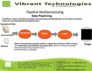 Data Pipelining
• Transform, clean and load processes are executing simultaneously on the same processor
• rows are moving forward through the flow
Source
Target
Data
Warehouse
Operational Data
Transform
Archived Data
Clean Load
• Start a downstream process while an upstream process is still running.
• This eliminates intermediate storing to disk, which is critical for big data.
• This also keeps the processors busy.
• Still has limits on scalability
Pipeline Multiprocessing
 