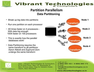 Data Partitioning
Transform
Source
Data
Transform
Transform
Transform
Node 1
Node 2
Node 3
Node 4
A-F
G- M
N-T
U-Z
• Break up big data into partitions
• Run one partition on each processor
• 4X times faster on 4 processors -
With data big enough:
100X faster on 100 processors
• This is exactly how the parallel
databases work!
• Data Partitioning requires the
same transform to all partitions:
Aaron Abbott and Zygmund Zorn
undergo the same transform
Partition Parallelism
 