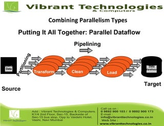 Putting It All Together: Parallel Dataflow
Source
Target
Transform Clean Load
Pipelining
Partitioning
Source
Data
Data
Warehouse
Combining Parallelism Types
 