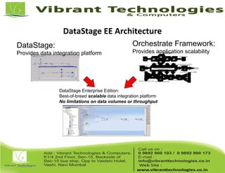 Orchestrate Program
(sequential dataflow)
Orchestrate Application Framew ork
and Runtim e System
Import
Clean 1
Clean 2
Merge Analyze
C onfiguration File
C entralized Error Handling
and Event Logging
Parallel access to data in files
Parallel access to data in R DBMS
Inter-node com m unications
Parallel pipelining
Parallelization of operations
Import
Clean1
Merge Analyze
Clean2
Relational D ata
Perform ance
Visualization
Flat Files
Orchestrate Framework:
Provides application scalability
DataStage Enterprise Edition:
Best-of-breed scalable data integration platform
No limitations on data volumes or throughput
DataStage EE Architecture
DataStage:
Provides data integration platform
 
