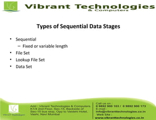 Types of Sequential Data Stages
• Sequential
– Fixed or variable length
• File Set
• Lookup File Set
• Data Set
 