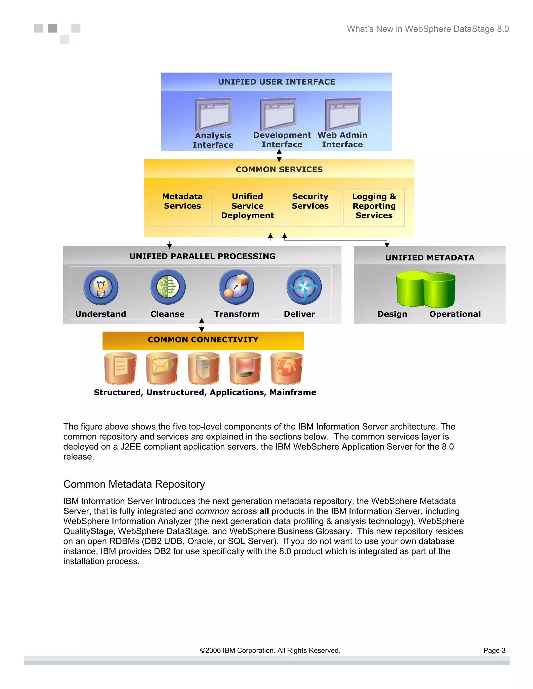 What’s New in WebSphere DataStage 8.0




                                        UNIFIED USER INTERFACE




                                 Analysis          Development Web Admin
                                 Interface          Interface   Interface


                                             COMMON SERVICES


                         Metadata          Unified             Security           Logging &
                         Services          Service             Services           Reporting
                                         Deployment                                Services




                 UNIFIED PARALLEL PROCESSING                                             UNIFIED METADATA




   Understand         Cleanse          Transform            Deliver                    Design      Operational


                     COMMON CONNECTIVITY




       Structured, Unstructured, Applications, Mainframe



The figure above shows the five top-level components of the IBM Information Server architecture. The
common repository and services are explained in the sections below. The common services layer is
deployed on a J2EE compliant application servers, the IBM WebSphere Application Server for the 8.0
release.


Common Metadata Repository
IBM Information Server introduces the next generation metadata repository, the WebSphere Metadata
Server, that is fully integrated and common across all products in the IBM Information Server, including
WebSphere Information Analyzer (the next generation data profiling & analysis technology), WebSphere
QualityStage, WebSphere DataStage, and WebSphere Business Glossary. This new repository resides
on an open RDBMs (DB2 UDB, Oracle, or SQL Server). If you do not want to use your own database
instance, IBM provides DB2 for use specifically with the 8.0 product which is integrated as part of the
installation process.




                                   ©2006 IBM Corporation. All Rights Reserved.                                   Page 3
 