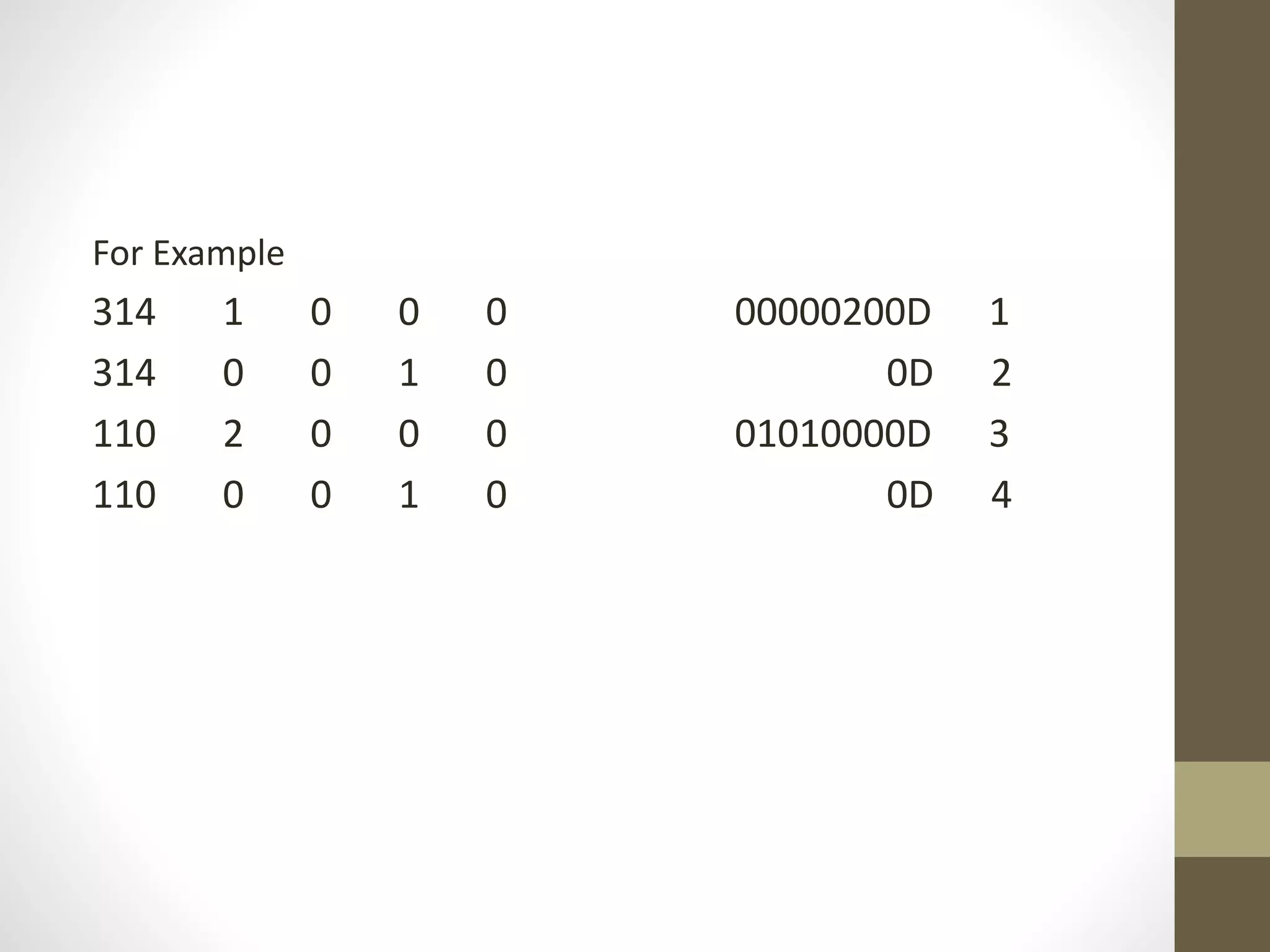 For Example 
314 1 0 0 0 00000200D 1 
314 0 0 1 0 0D 2 
110 2 0 0 0 01010000D 3 
110 0 0 1 0 0D 4 
 