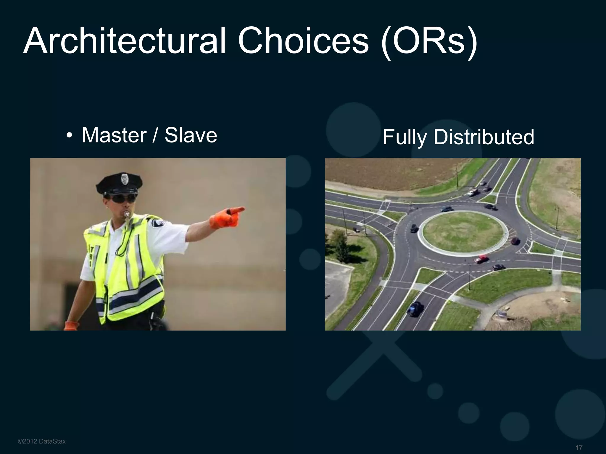 Operational Simplicity

33M streaming customers
2T API calls/year
~1,200 Servers
55 AWS clusters
12 developers
4 operators
0 New data centers
©2012 DataStax

“Our primary operational data store
is now Cassandra, not Oracle.”
17

 