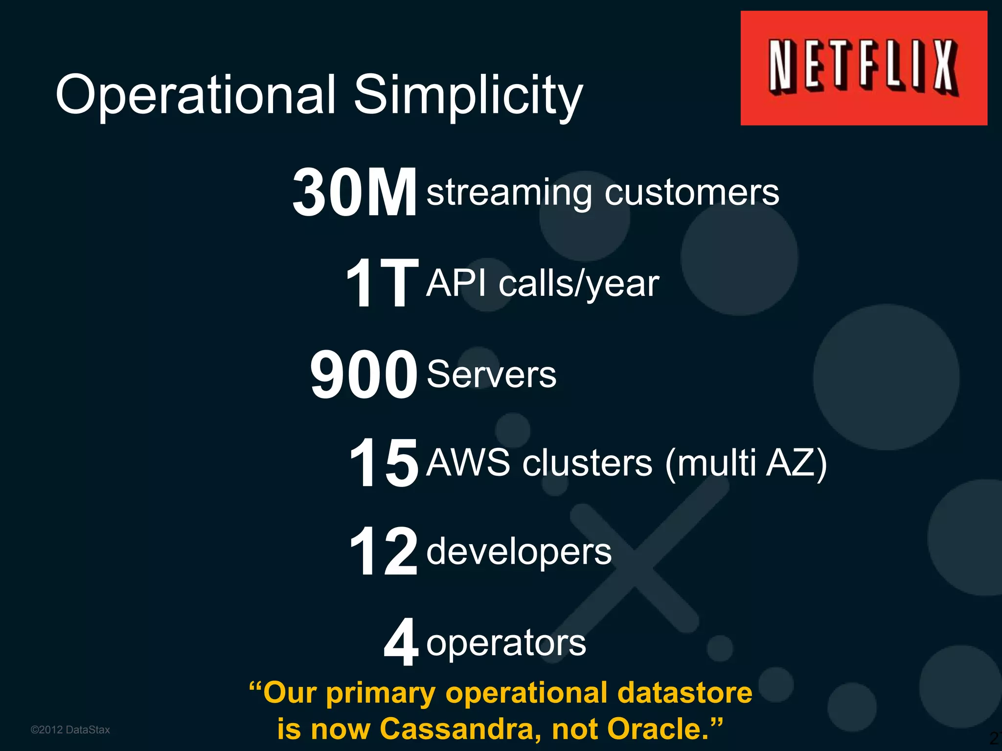 What It Means In Real Life

 