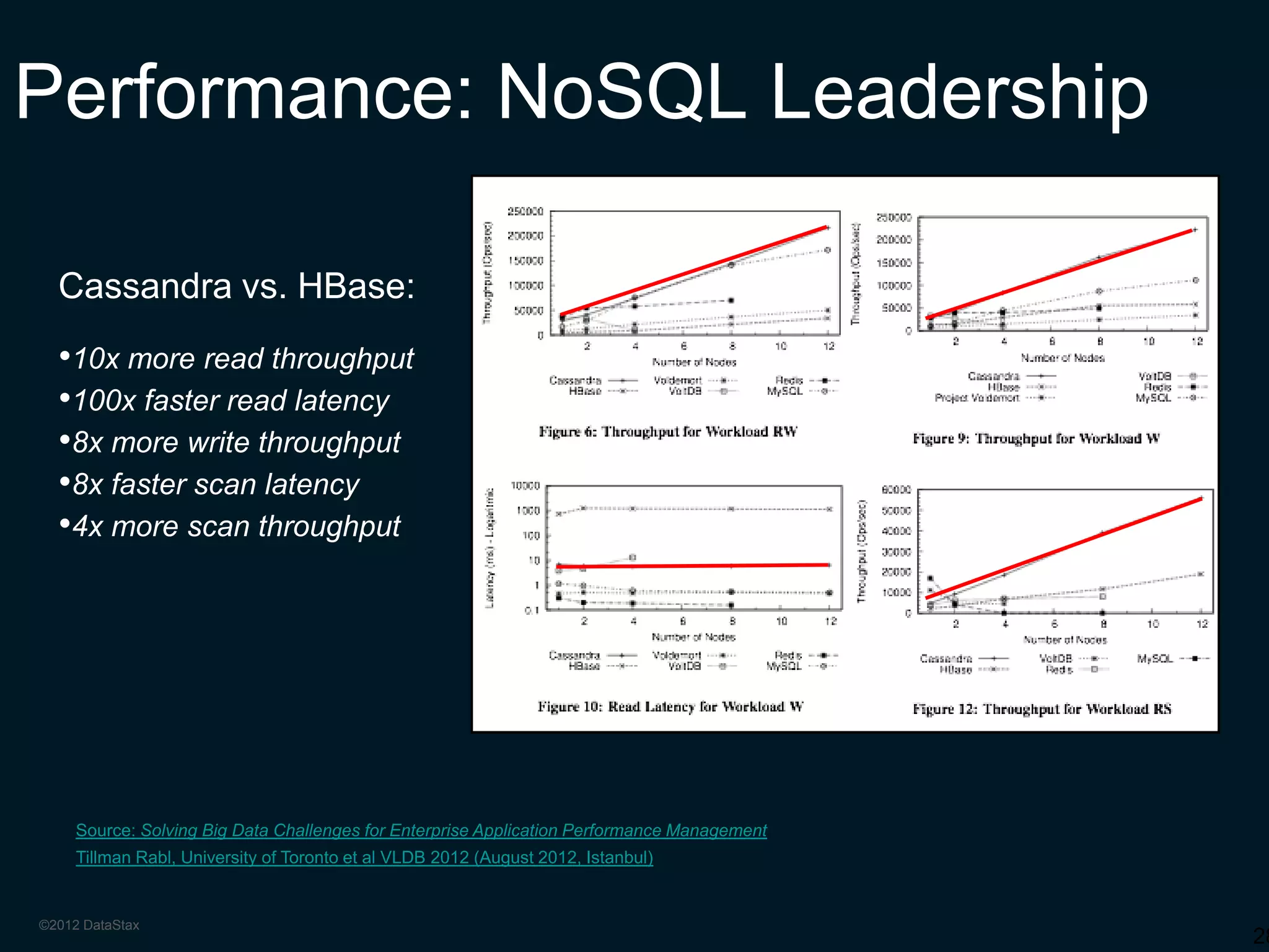 What It Means In Real Life

 