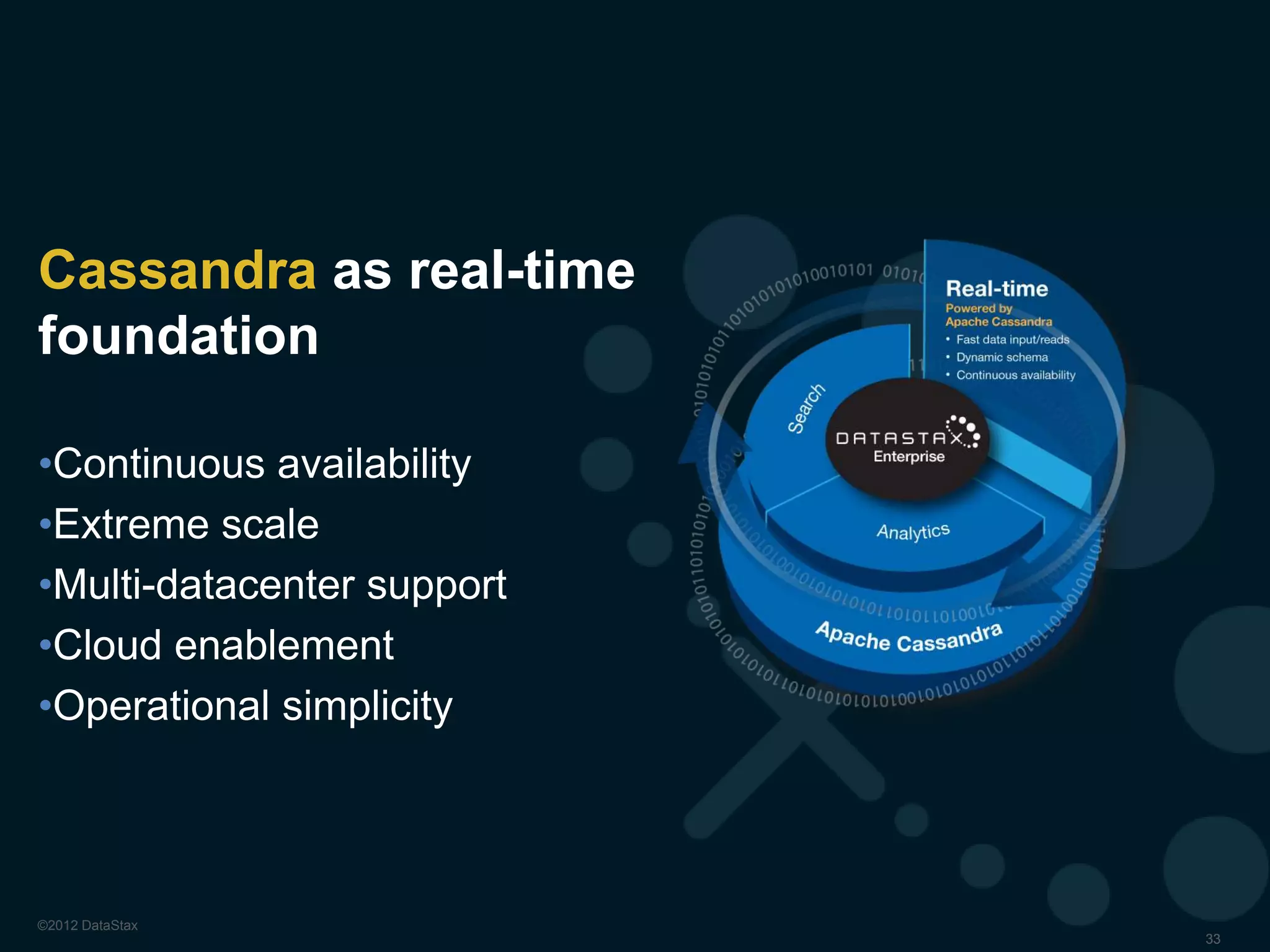 DataStax OpsCenter 4.0

©2013 DataStax Confidential. Do not distribute without consent.

 